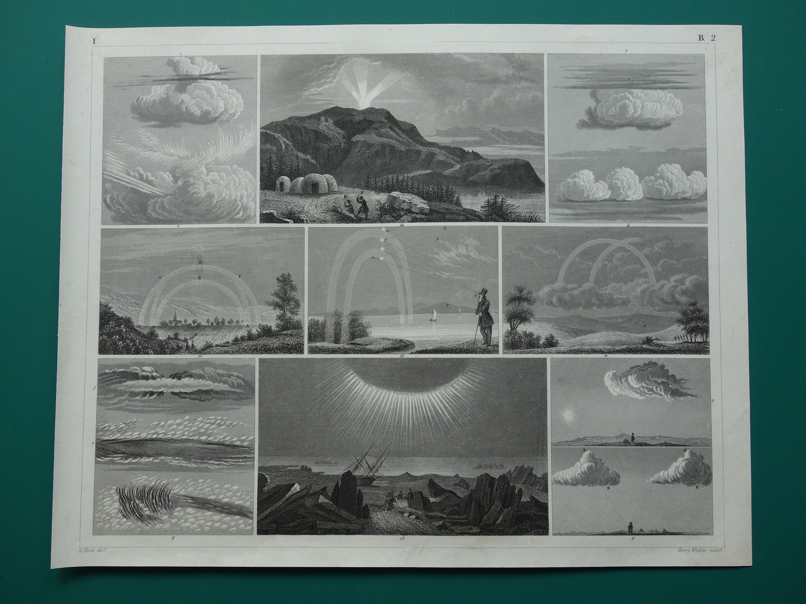 Antique Meteorology Print Original 1849 Old Vintage Weather ...