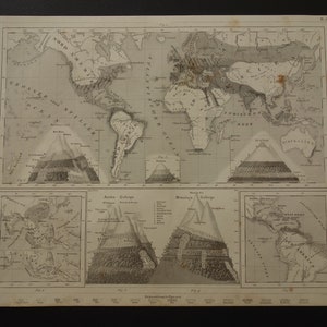 1849 original antike Weltkarte Alte Weltkarte über Nutzpflanzen illustriert mit Bildern von den Bergspitzen Alpen Himalaya Anden 9x12 Vintage Maps