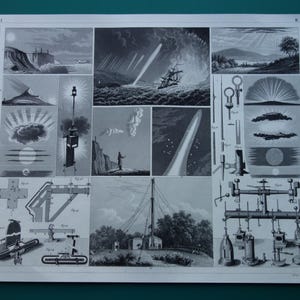 Antique meteorology print 175+ years old vintage meteorological illustration weather station natural phenomena sun clouds lightning rod