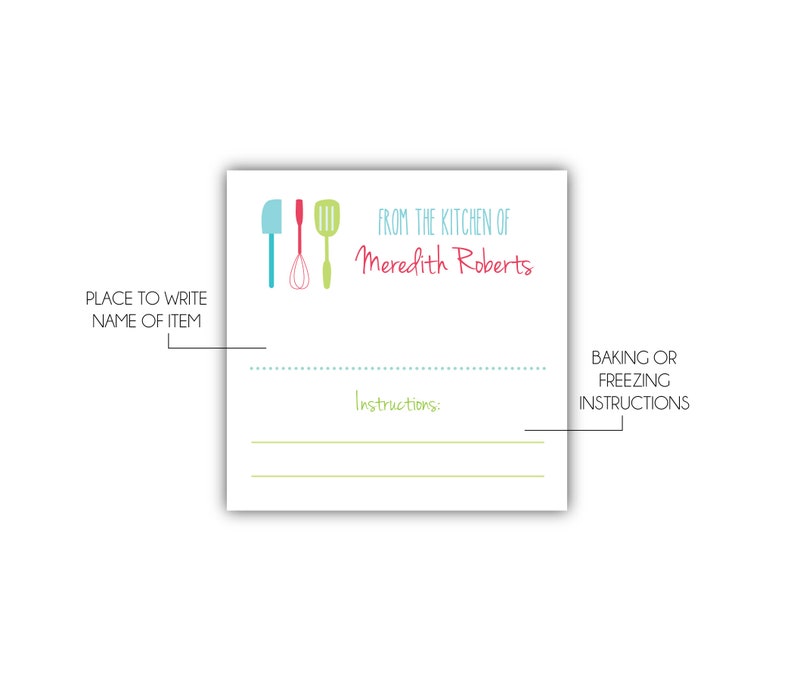 Personalized Food Label | 