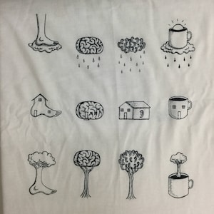 May include: A black and white illustration of a foot with a house on top of it, a brain, a house with a window and a door, a coffee cup, a tree with a brain on top of it, a tree with a brain on top of it, a tree with a brain on top of it, and a coffee cup with a tree on top of it.