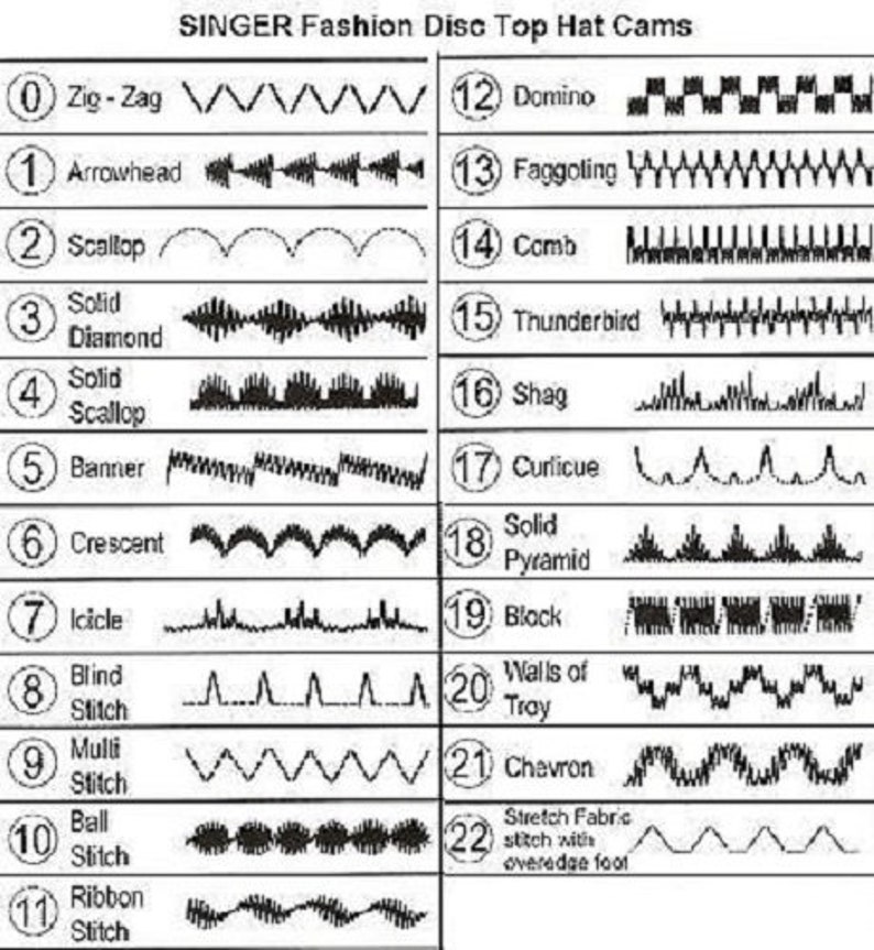 Singer Fashion Disc TOP HAT CAM Updated Choices Etsy