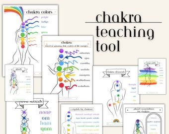 Chakra Charts Printable | Chakra Healing Journal |  Learn Chakras, Chakra Workshops, Chakra Graphics