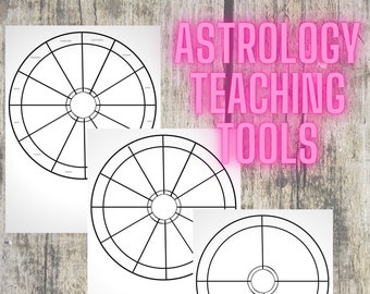 Blanco astrologiewielen | Geboortekaart afdrukbaar