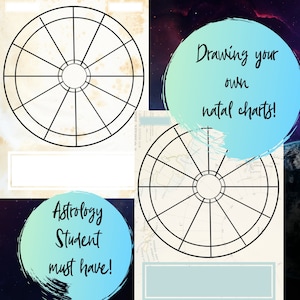 Ruota astrologica stampabile, scarica la ruota del tema natale, stampa la ruota astrologica per tracciare i pianeti, ruota zodiacale per workshop