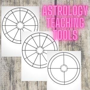 Carta astral imprimible para dibujar, aprender astrología para principiantes, rueda de la carta natal descargable, signos y casas del zodíaco en formato pdf