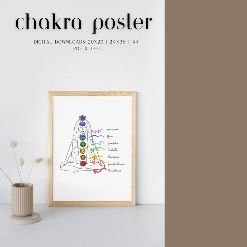 Chakra Art Printable | Sanskrit Wall Art (digital Download) - Etsy