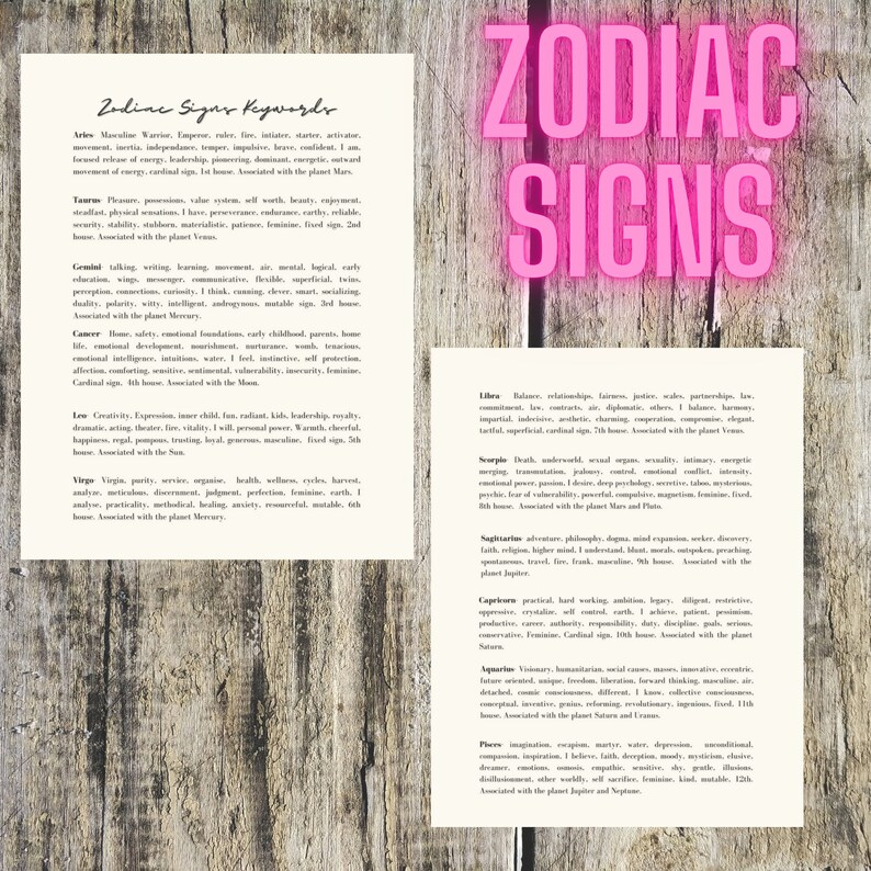 Op de afbeelding: Een roze bord toont de woorden "ZODIAC SIGNS". Twee pagina's tekst beschrijven de sleutelwoorden van de dierenriemtekens, waaronder Ram, Stier, Tweelingen, Kreeft, Leeuw, Maagd, Weegschaal, Schorpioen, Boogschutter, Steenbok, Waterman en Vissen.