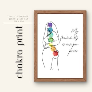Feminist Chakra Print | Chakra Wall Art Downloadable | Feminist Wall Art Printable, Chakra Graphics