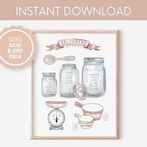 Kitchen Conversion Chart, Conversion Chart for Kitchen, Printable Art, Kitchen Sign, Measurement Chart