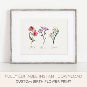 Combined Birth Flower, Affordable Mothers Day Gift, Birth Month Flower Print Fully Editable, Personalized Mother's Gift, Gift for Mom