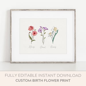 Flor de nacimiento combinada, regalo asequible para el Día de la Madre, impresión de flores del mes de nacimiento totalmente editable, regalo personalizado para la madre, regalo para mamá