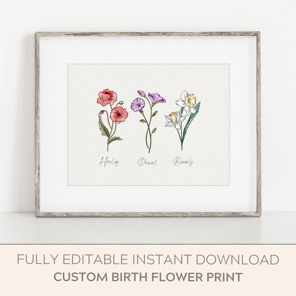 Affordable Mothers Day Gift, Birth Month Flower Print Fully Editable, Personalized Mother's Gift, Gift for Mom, Mum Gift