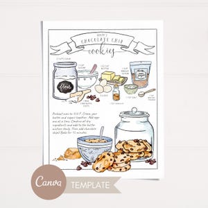 Recipes Custom Illustrated, Recipe Canva Template, Ebook Recipes, Chocolate Chip Cookie Editable Download, Custom Painted Recipe