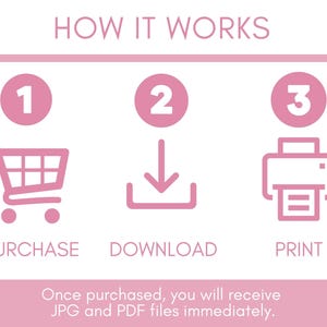 May include: Pink graphic illustrating the steps: purchase, download, and print. The text "HOW IT WORKS" is at the top. Below are icons of a shopping cart, a downward arrow, and a printer. Text below each icon describes the action.