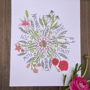 Gratitude Flower Mandala Art Print