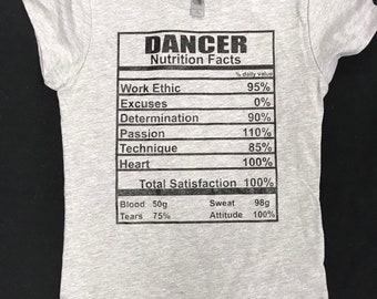 Dancer Nutrition