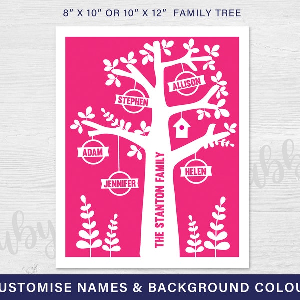 Family Tree Art Etsy UK