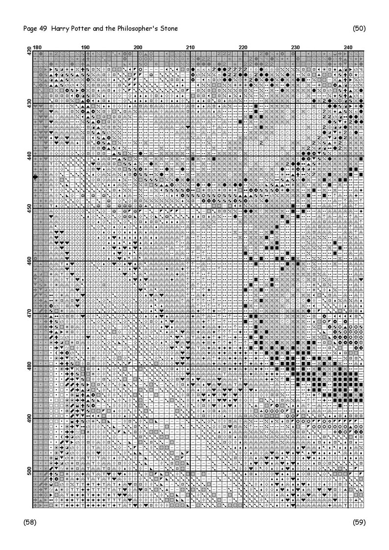 PDF Cross Stitch Pattern DMC Pattern Keeper Compatible Etsy