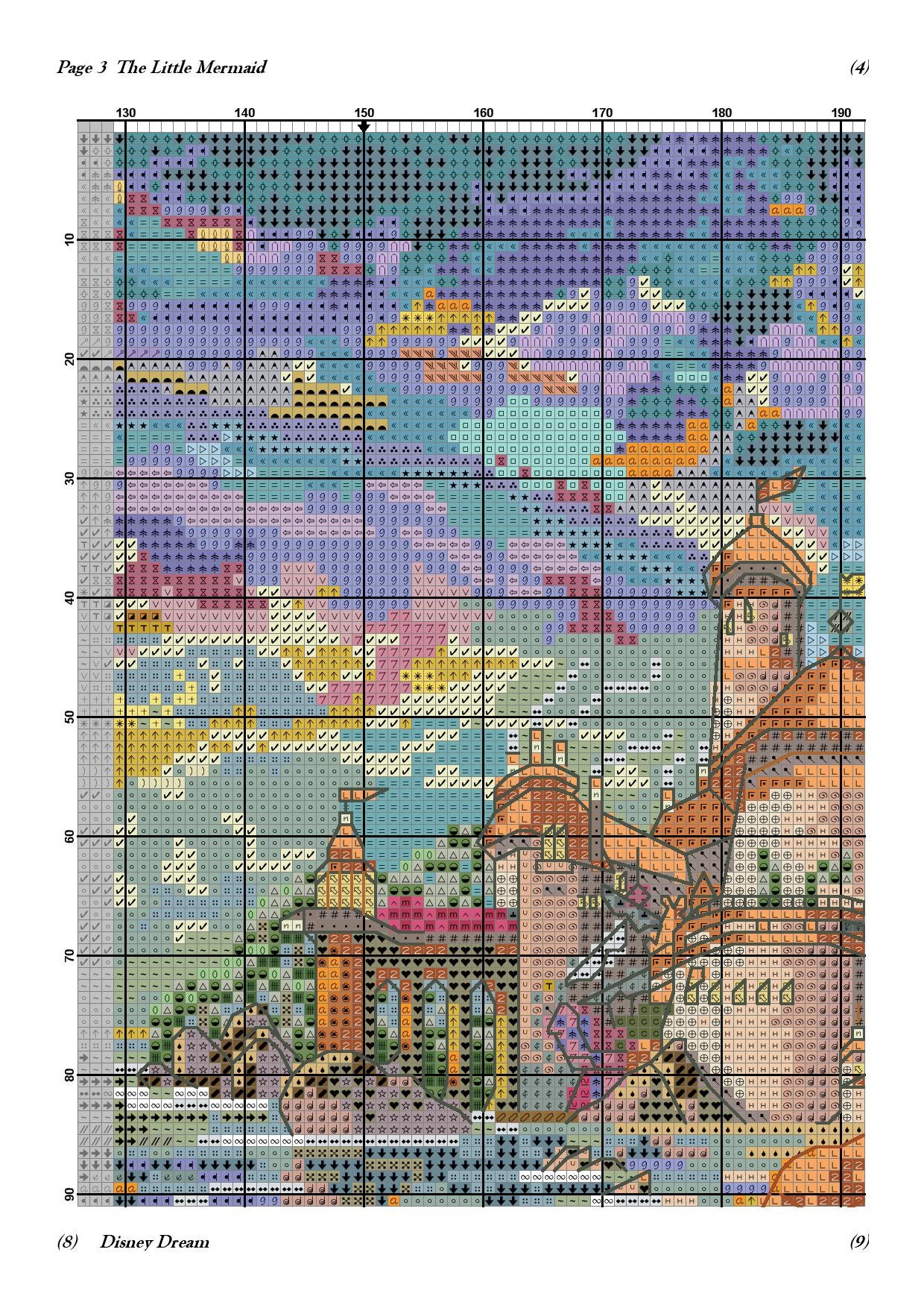 PDF Cross Stitch Pattern DMC Instant Downloadpattern Keeper Etsy UK