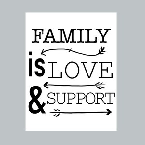 Family Quote Art, Instant Digital Download, Digital Prints, Printable Wall Art, Home Decor, Kitchen Decor, Family Quote