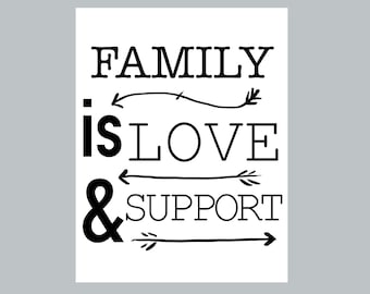 Family Quote Art, Instant Digital Download, Digital Prints, Printable Wall Art, Home Decor, Kitchen Decor, Family Quote