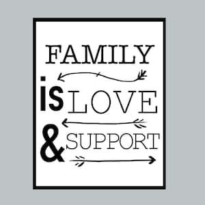 Family Quote Art, Printed Artwork, Digital Prints, Printed Wall Art, Home Decor, Kitchen Decor, Family Quote, Giclee Quality Print