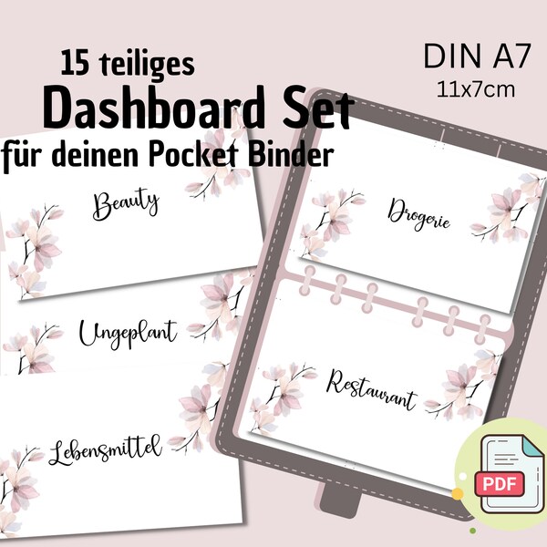 Dashboard Set DIN A7 Zartbesaitet Pocket Budget Binder PDF Umschlagmethode