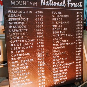 White Mountains 48 4000 footer list - New Hampshire peakbagging