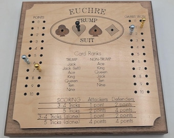 Deluxe Euchre Scoreboard