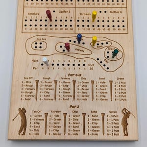 Fore!  A Golf Dice Game