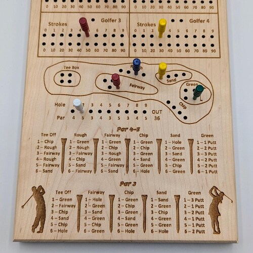 Avant !  Un jeu de dés de golf