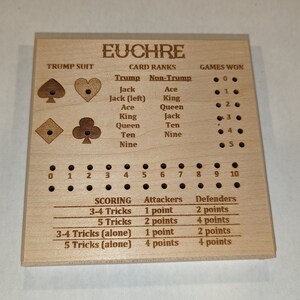 Hardwood Euchre Scoreboard With Trump Tracker - Etsy