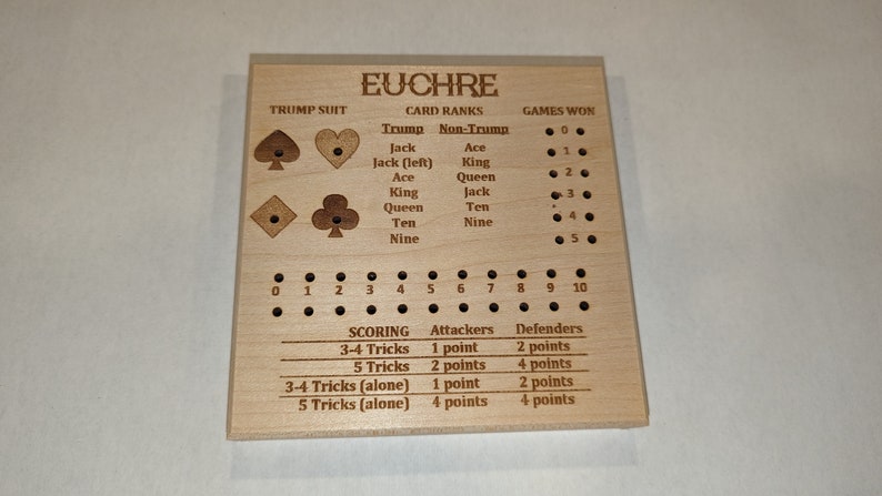 Hardwood Euchre Scoreboard With Trump Tracker - Etsy