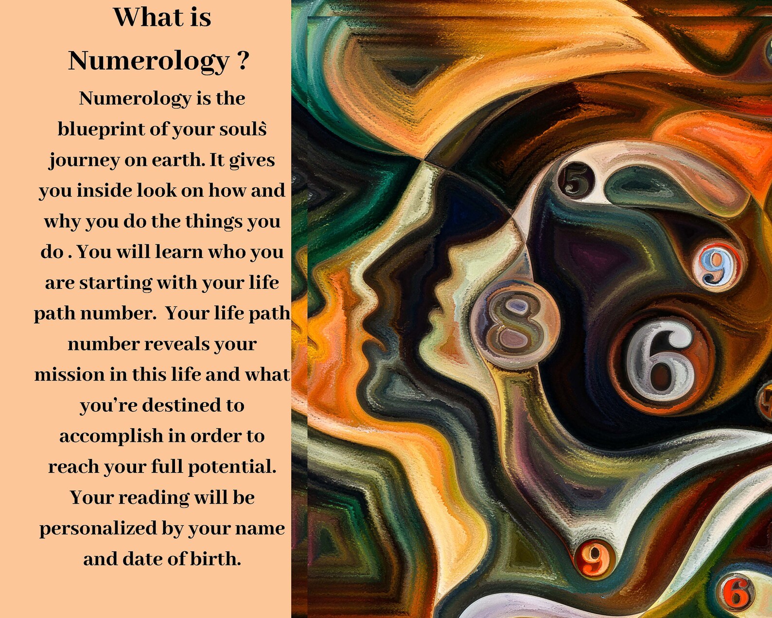 Numerology report Numerology Chart Etsy