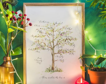 Modern calligraphy family tree