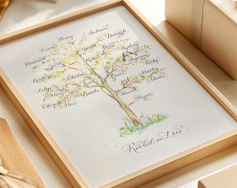 Modern calligraphy family tree