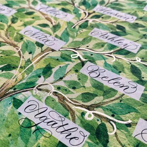 Personalised Family Tree Print – Custom Family Names Wall Art, Gift for ...