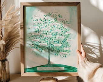 Personalised Family Tree – Christmas Green & Red