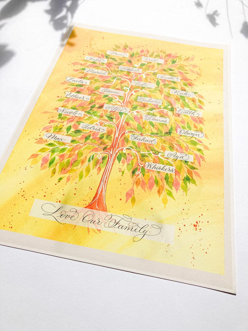 Personalised Family Tree Print – Custom Family Names Wall Art, Gift for