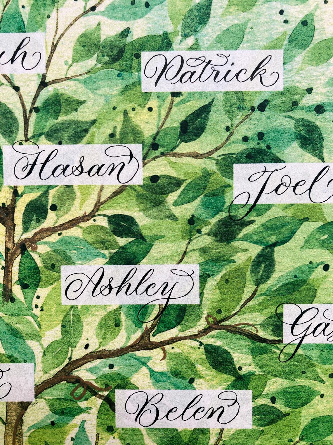 Personalised Family Tree Print – Custom Family Names Wall Art, Gift for ...