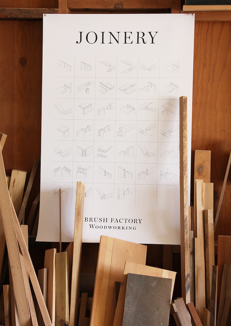 Graphic hand screen printed joinery reference poster gift for woodworkers and wood enthusiasts. image 3