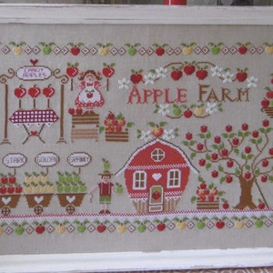 Apple Farm-diagram (inclusief Engels, Italiaans en Frans)- Papier- of PDF-formaat op aanvraag