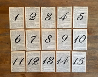 CUSTOM Book Page Table Numbers for Weddings and Events