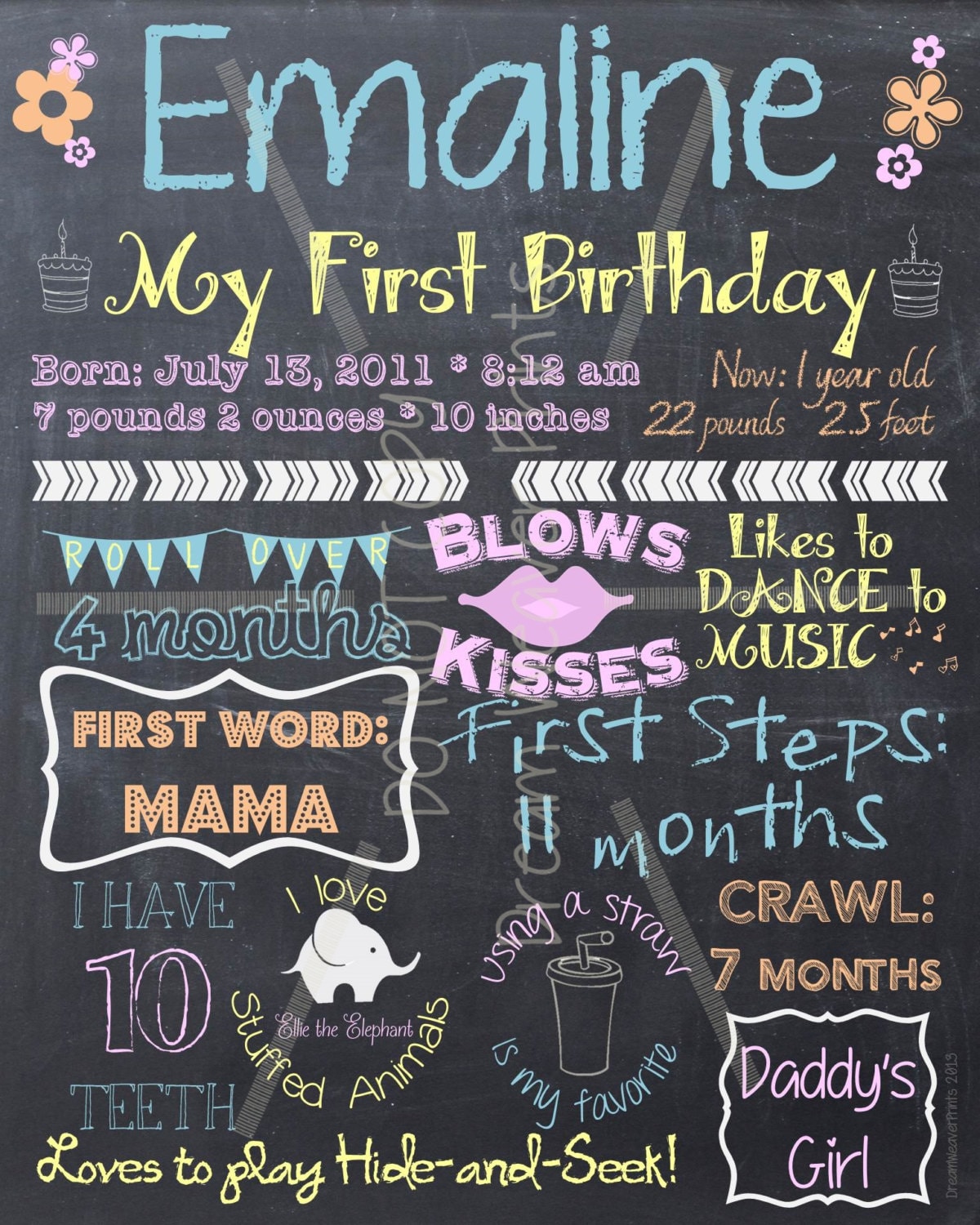Chalkboard Subway Art Baby Printable CUSTOM First Birthday | Etsy