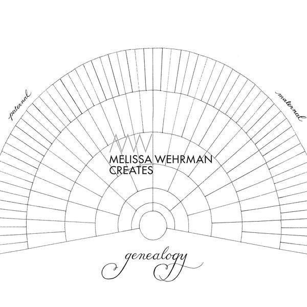 Blank Genealogy Chart Fan Chart Etsy