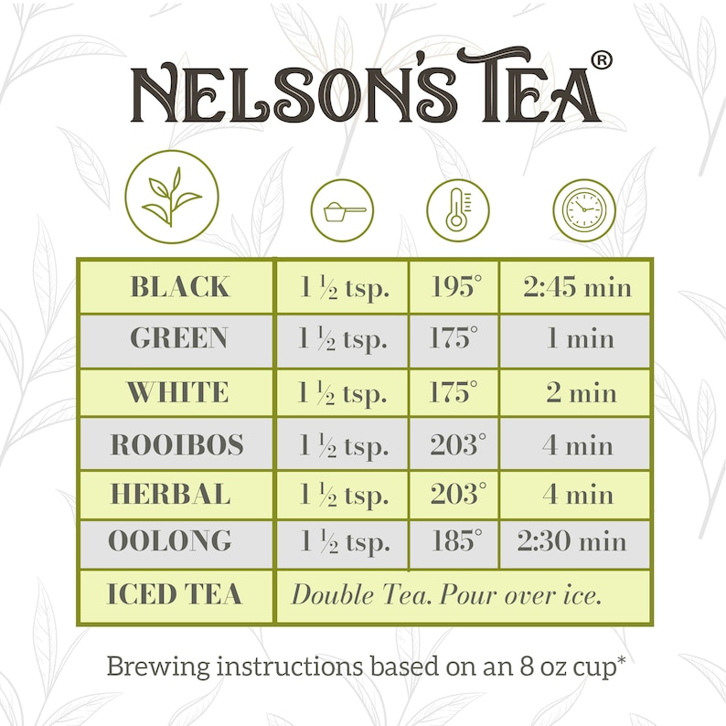 May include: A chart with brewing instructions for different types of tea, including black, green, white, rooibos, herbal, oolong, and iced tea. The chart lists the amount of tea, water temperature, and steeping time for each type of tea. The chart is based on an 8 oz cup.