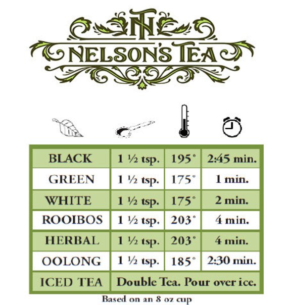 Hibiscus - Nelson's Tea