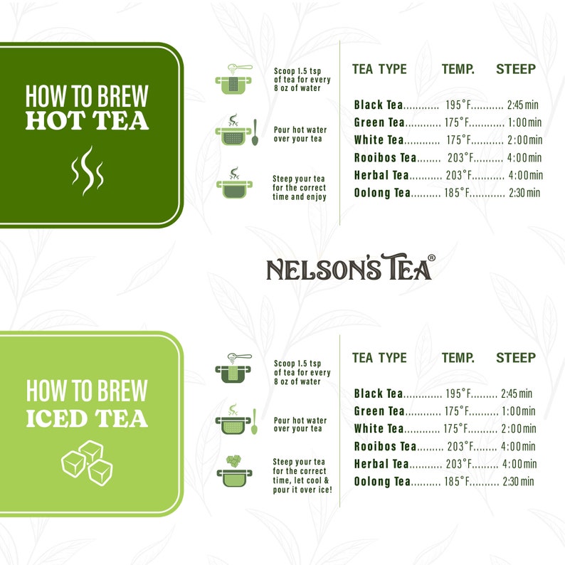 May include: Green and white illustrated guide on how to brew hot and iced tea. The guide includes instructions for scooping tea, pouring hot water, steeping time, and tea types including black, green, white, rooibos, herbal, and oolong tea. The guide also includes the recommended temperature and steeping time for each tea type. The guide is titled "How to Brew Hot Tea" and "How to Brew Iced Tea".