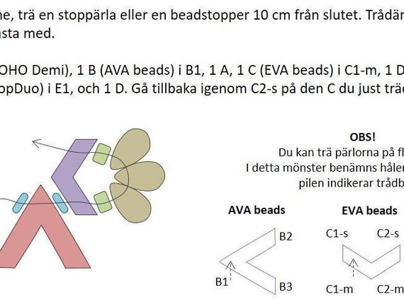 Ansgarskorset Pdf Monster Av Anna Lindell Etsy